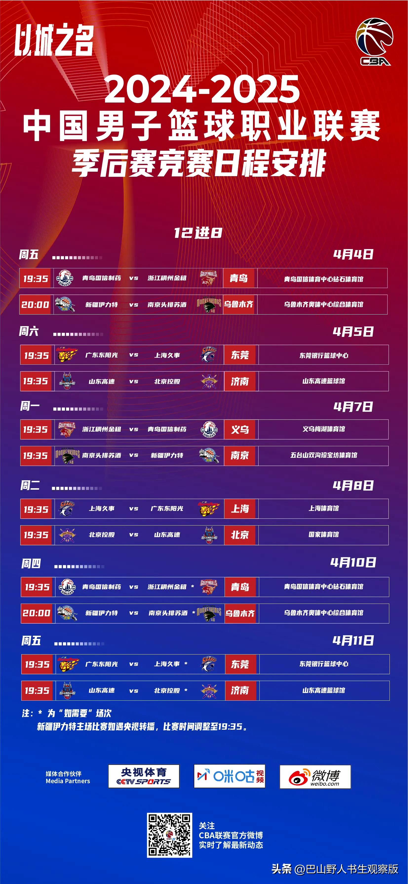 CBA常规赛赛程吃紧，武汉三镇集结日内部沟通，引发热议，细节决定成败