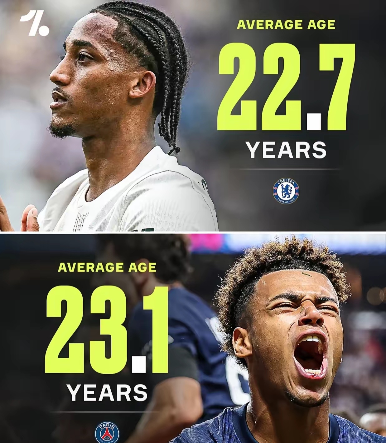 Yabo Sports-清晨突围战来临，切尔西围绕法国杯遗憾出局，球迷炸锅，纪律约束更严格-Yabo Sports