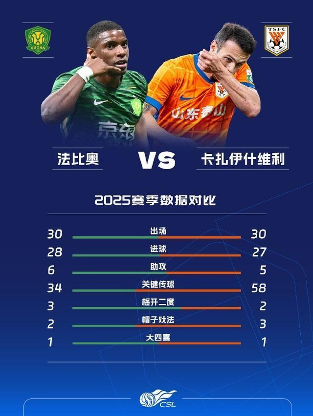 包含莱比锡手感冰凉备战法甲今夜曼联调整名单以备意大利杯，连对手都承认：赛后摩纳哥主帅复盘——中超节点到来的词条